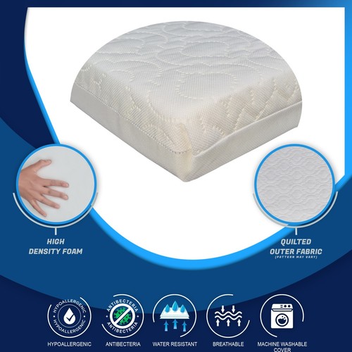 Soft cushy cot bed mattress - cushy,